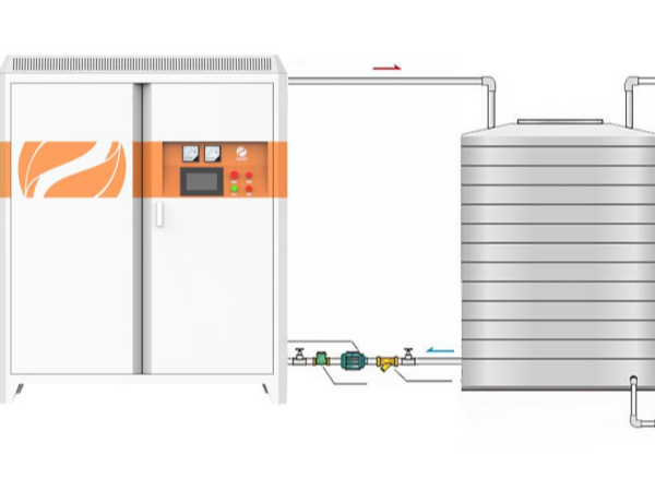 關于電磁加熱？您想要了解的，答案都在這里--河北電磁加熱器