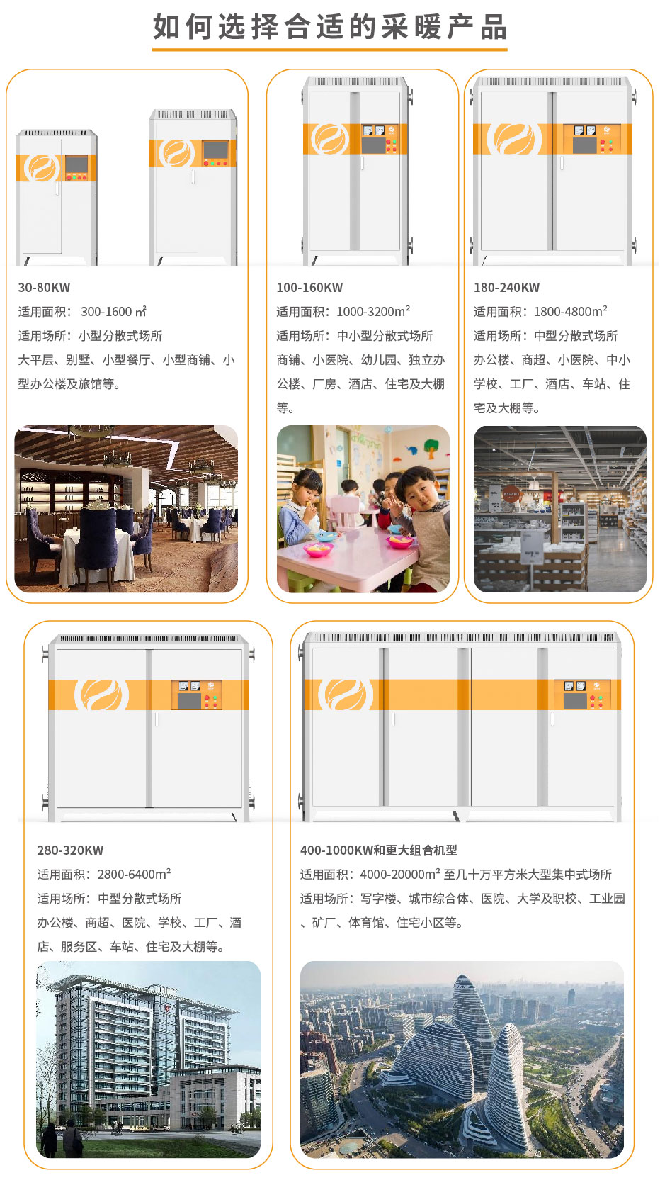 20220808-280kw供暖柜詳情頁-07_5