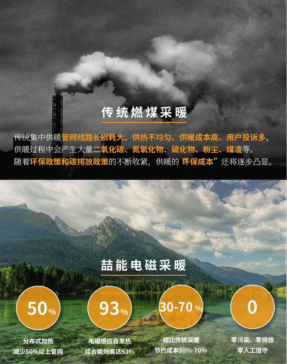 20220808-30kw供暖柜詳情頁_2