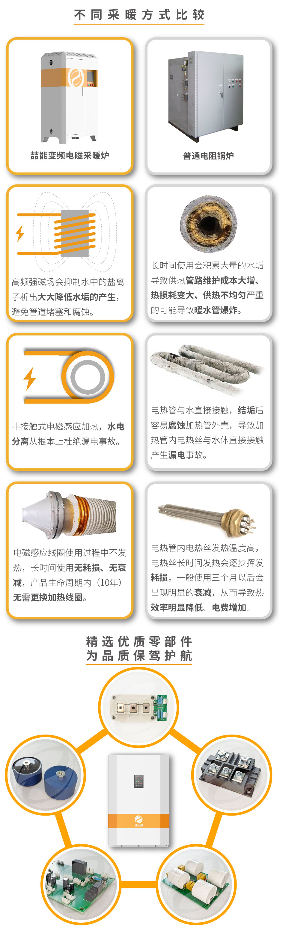 20220808-280kw供暖柜詳情頁-07_4